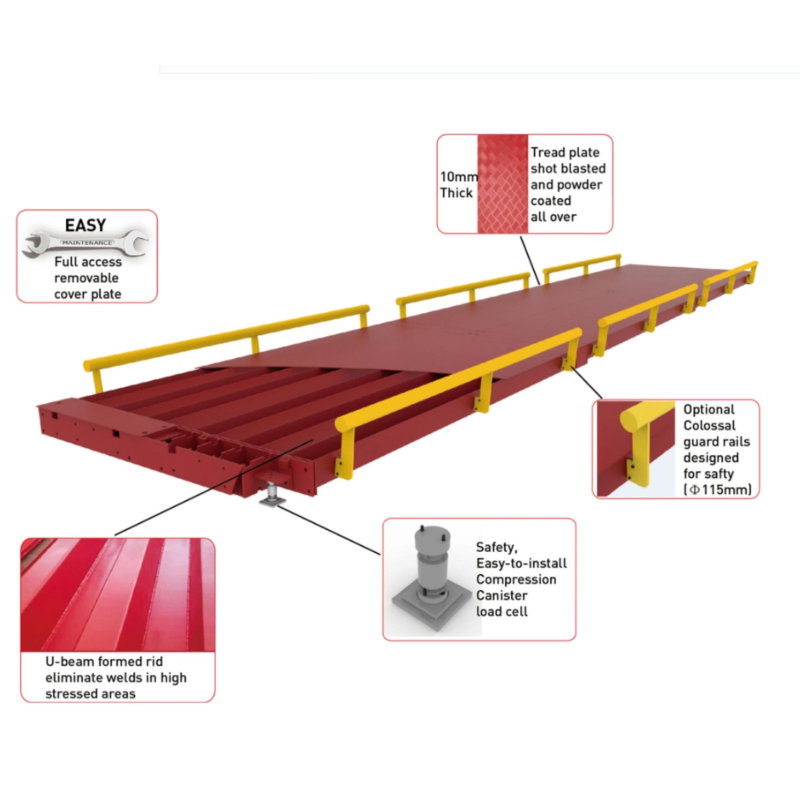 Modular Weigh bridges 